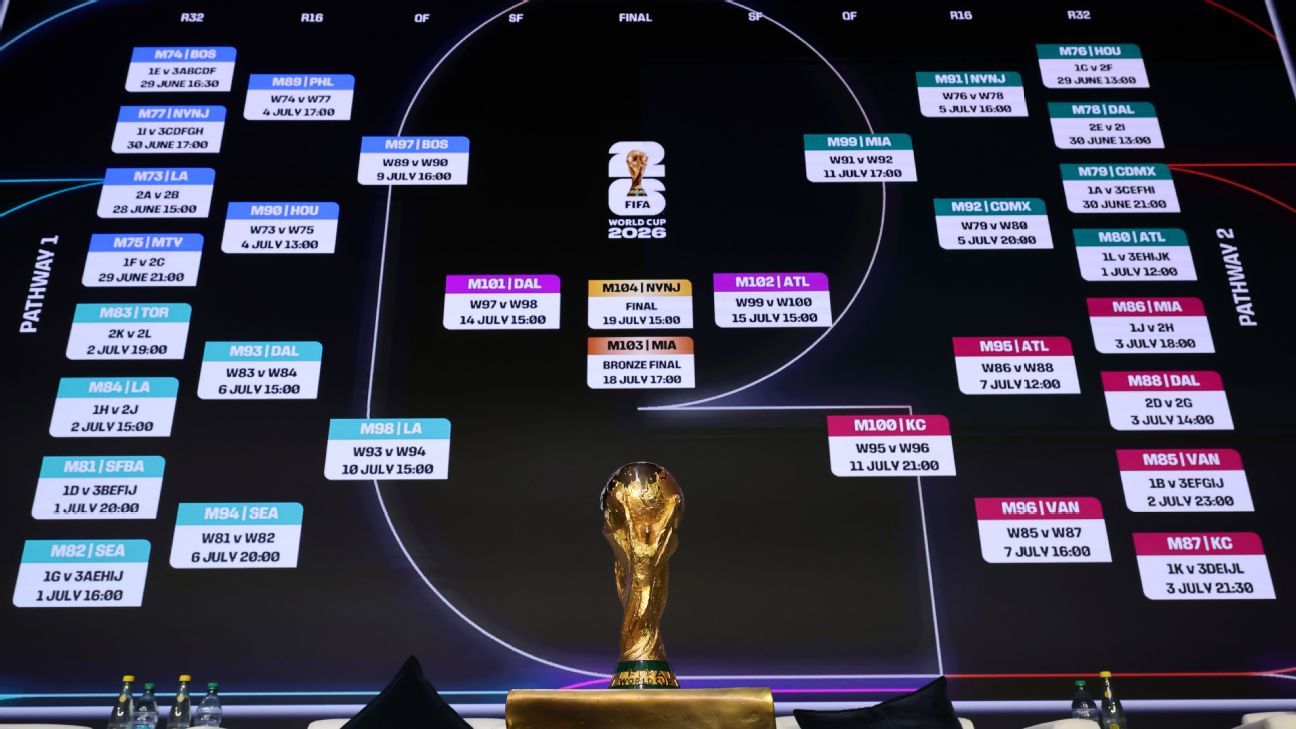 Pronósticos de Fútbol Análisis y Tendencias -494370466